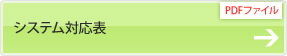 システム対応表